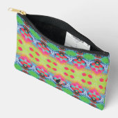 Pochette À Accessoires Horizontiens KCFX  (Ouvrir)