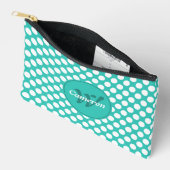 Pochette À Accessoires Initiales de nom classiques Turquoise Blanc Points (Ouvrir)