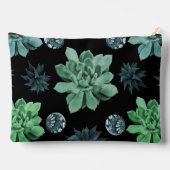 Pochette À Accessoires Jardin botanique (Verso)