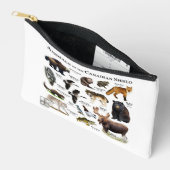 Pochette À Accessoires "Le Bouclier canadien" (Ouvrir)