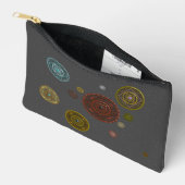 Pochette À Accessoires Les Mandalas du Zodiaque (Ouvrir)