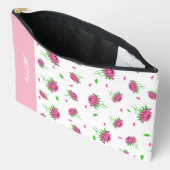 Pochette À Accessoires Modèle floral (Ouvrir)