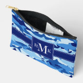 Pochette À Accessoires Motif de requin bleu (Ouvrir)