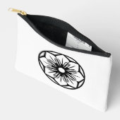 Pochette À Accessoires poche accessoire (Ouvrir)