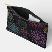 Pochette À Accessoires Poche accessoire céleste (Ouvrir)