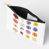 Pochette À Accessoires Puissance de flux (Ouvrir)