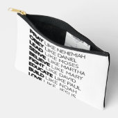 Pochette À Accessoires rappel (Ouvrir)