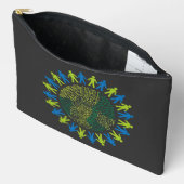 Pochette À Accessoires sauver la terre (Ouvrir)