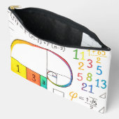 Pochette À Accessoires Séquence de Fibonacci et ratio d'or Math Zip Pouch (Ouvrir)