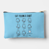 Pochette À Accessoires Tableau des sentiments du chat (Verso)