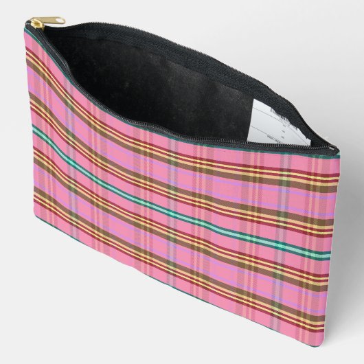 Pochette À Accessoires TB plasmidique (Ouvrir)