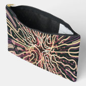 Pochette À Accessoires Texture par bandes (Ouvrir)