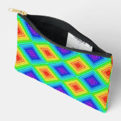 Pochette À Accessoires Topographie géométrique - Accessoires Pouch (Ouvrir)