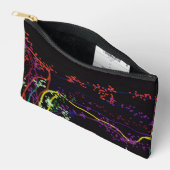 Pochette À Accessoires Tree of Life Small Accessory Pouch (Ouvrir)