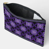 Pochette À Accessoires violet w3 (Ouvrir)