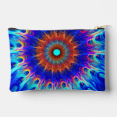 Pochette À Accessoires Zone radiative (Verso)