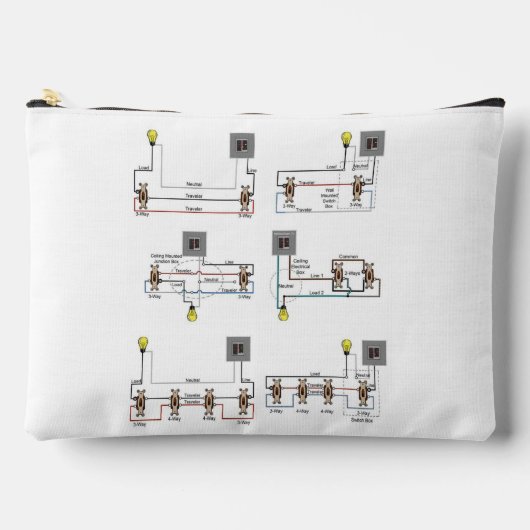 Pochette D'Accessoires Avec Diagrammes De Câblage (Recto)