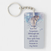 Pocket Keepomwille Memorial Herdenking Wolf Sleutelhanger (Voorkant)