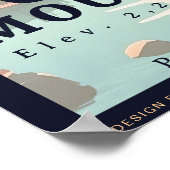 Pocono Mountains Pennsylvania  Souvenirs Poster (Hoek)