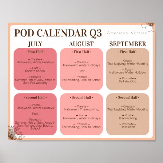 POD Promotiekalender 3e Kwart Poster (Voorkant)