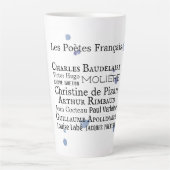 Poètes français Latte Mug (Devant)