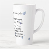 Poètes français Latte Mug (Droite)