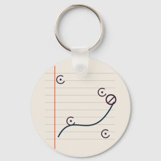 Poet's Margin literarischer Sleutelhanger