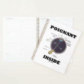 Poignant oog (I) in anatomisch eyeball Planner (Display)