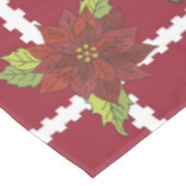 Poinsettias de monogramme sur la nappe rouge de (Angle)