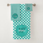 Points Polka Classiques Turquoise & Monogramme Nom (En situation)