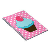 Points roses de KRW et carnet bleu de petit gâteau (Côté Droit)