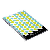 Pois turquoise et vert avec le carnet noir de (Côté Droit)