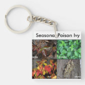 Poison Ivy Sleutelhanger (Voorkant)