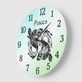 Poissons Horloge Zodiaque Vert (Angle)
