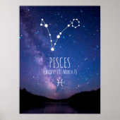 Poissons | Poster personnalisé Zodiac Constellatio (Devant)
