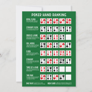 Poker Hand Ranking met Visuals Bedankkaart