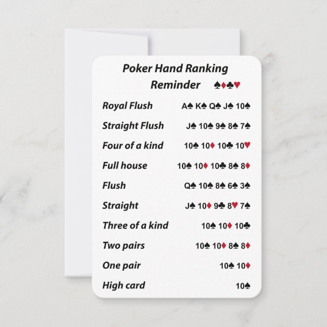 Poker Hand Ranking Reminder (Voorkant)
