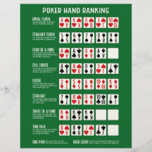 Pokerhand-ranglijst met visualisaties