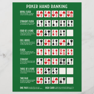 Pokerhand-ranglijst met visualisaties briefhoofd