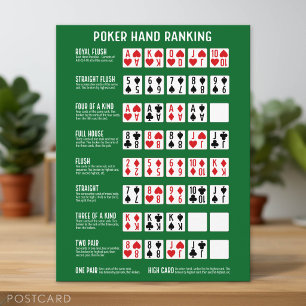 Pokerhand-ranglijst met visualisaties briefkaart