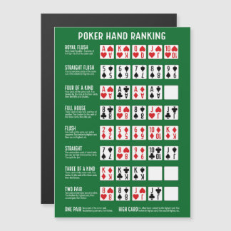 Pokerhand Rangschikking met Visuals Magneet