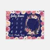 Polaire Bébé Couverture de jalon personnalisé bébé fille c (Devant (Horizontal))