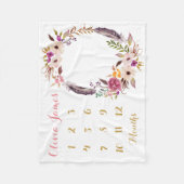 Polaire Bébé Fille Jalon mensuel couverture bébé (Devant)