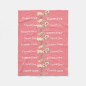 Polaire Bébé Nom Couverture Bébé Cadeau Rose Couverture Bé (Devant)