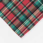 Polaire Couverture classique rouge et verte tartan de Noël (Coin)