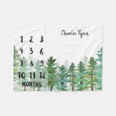 Polaire Couverture de croissance d'étape importante de (Devant (Horizontal))