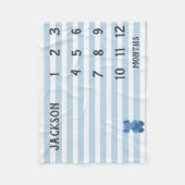 Polaire Couverture de jalon moderne Blue Elephant Baby (Devant)