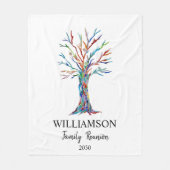 Polaire Couverture de la flotte de réunion familiale perso (Devant)