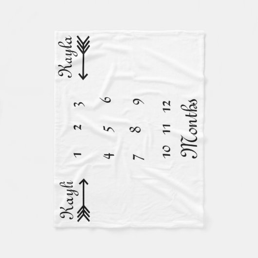 Polaire Couverture de mois d'étape importante (Devant)