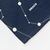 Polaire Couverture des configurations Star (Coin)